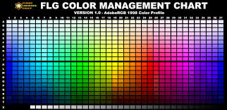 60 Detailed Every Color Chart