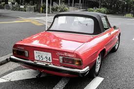 Image result for Rosso 1980 Alfa-Romeo