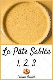 La Pate Sablee 1 2 3 La Recette Facile Recette Pate Sablee Facile Recette Facile Pate Sablee Facile