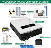 JESUDOM 10.2kw Dual PV Input 90-500VDC Hybrid Solar Inverter Dual Output  Built-in MPPT Solar Charger on Off Grid Inverter