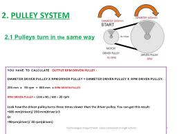 You are shooting for a *minimum* of 4500 surface feet per minute up to 5800 for a maximum. Pulley Pps