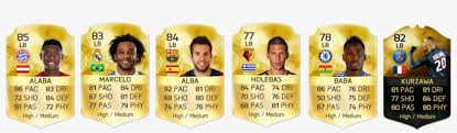 The fifa 17 companion app for fifa 17 ultimate team is now out and i show you how to download the . Los Mejores Laterales De Fifa 16 Ultimate Team Mejores Laterales Derechos Fifa 17 1366x366 Png Download Pngkit