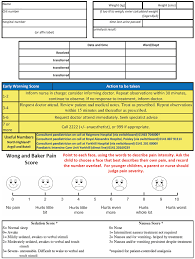 A Paediatric Early Warning Scoring System For A Remote Rural