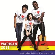 1,597 views, added to favorites 73 times. Aizat Amdan