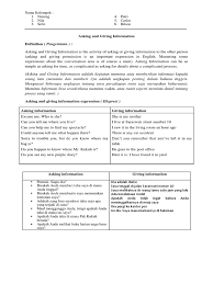 Fiszkoteka, your checked indonesian english in legal documents, difficult words and phrases are often used. Asking And Giving Information