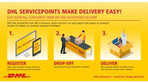 We've put together some additional information that can help you learn more about what ip addresses are, what domains are, and how they all work together! Greater Choice And Convenience For E Tailers And Shoppers In Malaysia With The Launch Of Dhl Ecommerce Servicepoints Dhl Malaysia