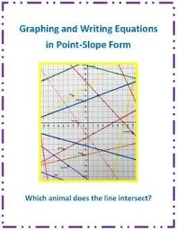 Graphing And Writing Equations In Point Slope Form Writing Equations Point Slope Equations
