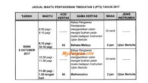 Laman blog ini dihasilkan untuk menambahkan ilmu pengetahuan dan kemahiran menjawab soalan kepada para pelajar yang bakal menduduki pt3. Jadual Waktu Peperiksaan Pt3 2018 Mybelajar