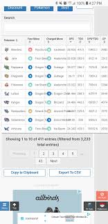 top dps charts legion best picture of chart anyimage org