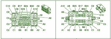 Everyone knows that reading headlight wiring diagram for 2003 chevy cavalier is useful, because we could get enough detailed information online through the resources. Diagram 2001 Chevy Suburban 1500 Fuse Box Diagram Full Version Hd Quality Box Diagram Productdiagrams Casale Giancesare It