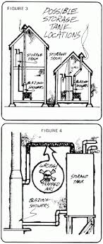 Use Your Wood Stove As A Water Heater - DIY - MOTHER EARTH NEWS