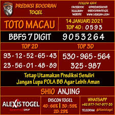 Bocoran Togel Macau Hari Ini Kamis 14 Januari 2021 Di 2021 13 Januari Sydney Pola