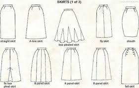 types of skirts styles for women different skirts names