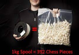 Choosing A 3d Printer For The Classroom Filament Can Be Found At Www My3dprinterkit Com 3d Printing Art 3d Printing Business 3d Printer Kit