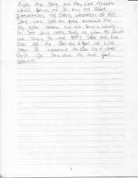 You should always check your unit materials or blackboard site for guidance from your lecturer. Performance Critique Maeia Michigan Arts Education Instruction Assessment