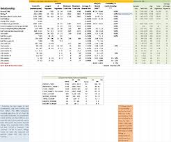 relationship predictor dnaexplained genetic genealogy