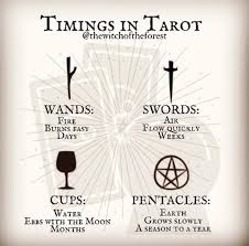 Pin By Marie Christophell On Tarot In 2020 Tarot Learning Tarot Guide Tarot Tips