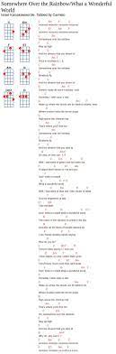 C someday i'll wish upon a star g am f wake up where the clouds are far behind me. 110 Ukulele Ideas In 2021 Ukulele Ukulele Music Ukulele Songs