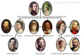 Geburtstag ist sie sehr populär. Stammbaum Queen Victorias Stammbaume Konigsfamilien Stammbaum Deutsche Geschichte
