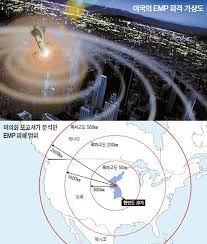 막말 퍼레이드: 한나라당에 대한 이미지 검색결과