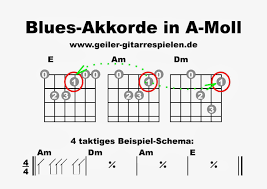 Ich wollte erst die dur und moll reihe lernen und habe dementsprechend auch gleich nach einer bei den beiden varianten sind die akkorde völlig verschieden aufgebaut. Die Gitarren Seite Blues Akkorde In Moll