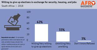There are many elections in africa in 2021, but they won't all be competitive. Attitudes Towards Parties Elections And The Iec In South Africa Afrobarometer