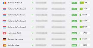 Cactusvpn offers vpn, smart dns and proxy services. Vpn Not Working Helpful Vpn Troubleshooting Tips Cactusvpn