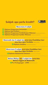 Diploma reka bentuk dan pembangunan permainan. Kumpulan Pendidikan Ypj Added A Kumpulan Pendidikan Ypj