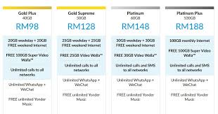 Yang pertama tentunya adalah kemudahan serta kepraktisan saat melakukan belanja online di tetapi, bagaimana cara menggunakan dan proses pembayaran dari barang yang dibeli dengan menggunakan fitur shopee paylater tersebut? Celcom Buka Tawaran Awal Iphone X Serendah Rm138 Sebulan Soyacincau Com