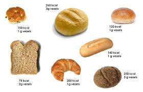 Stokbrood Ongezond Een Pistolet Echt Gezond Optima Vita