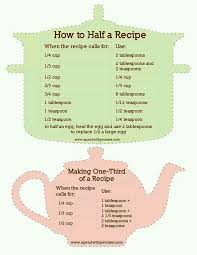 Halving A Recipe Baking Tips Cooking Measurements Baking Measurements