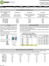 Download Sample Percentage Body Fat Chart Male For Free