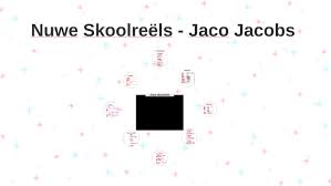Om in spoedeisende sake namens die bestuur op te tree, onderhewig aan hulle goedkeuring. Nuwe Skoolreels By Hymne Du Toit