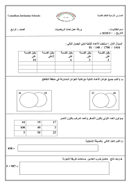 ورقة عمل لمادة الرياضيات بشكل اختبار شهر اول للصف الرابع الفصل الثاني 2020 منتدى معلمي الاردن