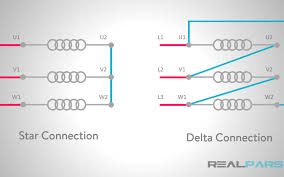 Delta connection synonyms, delta connection pronunciation, delta connection translation, english dictionary definition of delta connection. Star Delta Starter Plc Program And Wiring Part 3