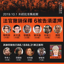 Born 15 june 1960) is a former member of the hong kong legislative council. è¯éº—å–®ä»²å•sin Chung Kai ç…§ç‰‡ Facebook