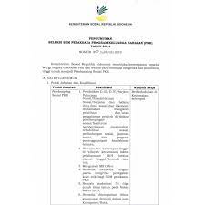 Check spelling or type a new query. Lowongan Kerja Pendamping Sosial Pkh Agustus 2021