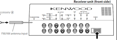 There is a bank of wires coming from the circuit board that had visible corrosion bridging the gap between some of the wires. Kenwood Home Stereo Wiring Diagram Home Wiring Diagram