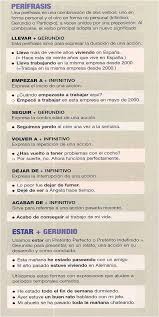 Picture1 Vamos Let S Learn Spanish Learning Spanish Spanish Vocabulary Study Spanish