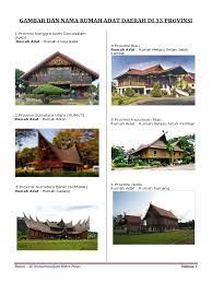 Provinsi dki jakarta rumah adat tradisional. Gambar Dan Nama Rumah Adat Daerah Di 33 Provinsi