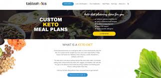 The western diet and lifestyle and diseases of civilization. Frustrated Dieters Turned Entrepreneurs Now Satiating Keto Devotees Worldwide