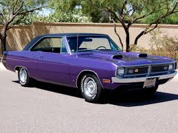 Image result for Plum Crazy 1970 Monaco