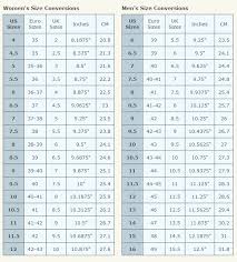 41 Memorable Foreign Shoe Size Conversion Chart