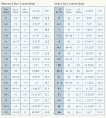 41 memorable foreign shoe size conversion chart