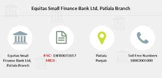 It is used for electronic payment applications like real time gross settlement (rtgs), national electronic funds transfer (neft), immediate payment service, an interbank electronic instant mobile money transfer service (imps), and centralised funds management system (cfms) developed by. Equitas Small Finance Bank Ltd Patiala Ifsc Code Esfb0015017