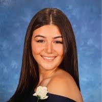 800+ profili “Passanisi”