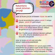 Ticari kullanım için ücretsizdir kaynak gösterilmesi gerekmez telif hakkı ücretsizdir. 2 5 Yasindaki Suriyeli Cocuga Istismar Ekmek Ve Gul