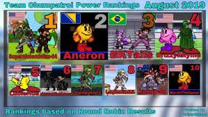 Com/u/0/1072484 this is a tutorial showing how to download the modpack of super smash flash 2. Team Chumpatrol August 2019 Pr R Mcleodgaming