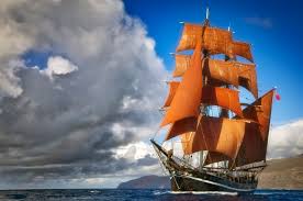 Sail shades are can range from $15 to $200 depending on the size and how much wind can a shade sail withstand? Eye Of The Wind Sail On Board