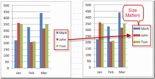 Beautiful 32 Illustration Excel Bar Chart Legend Order